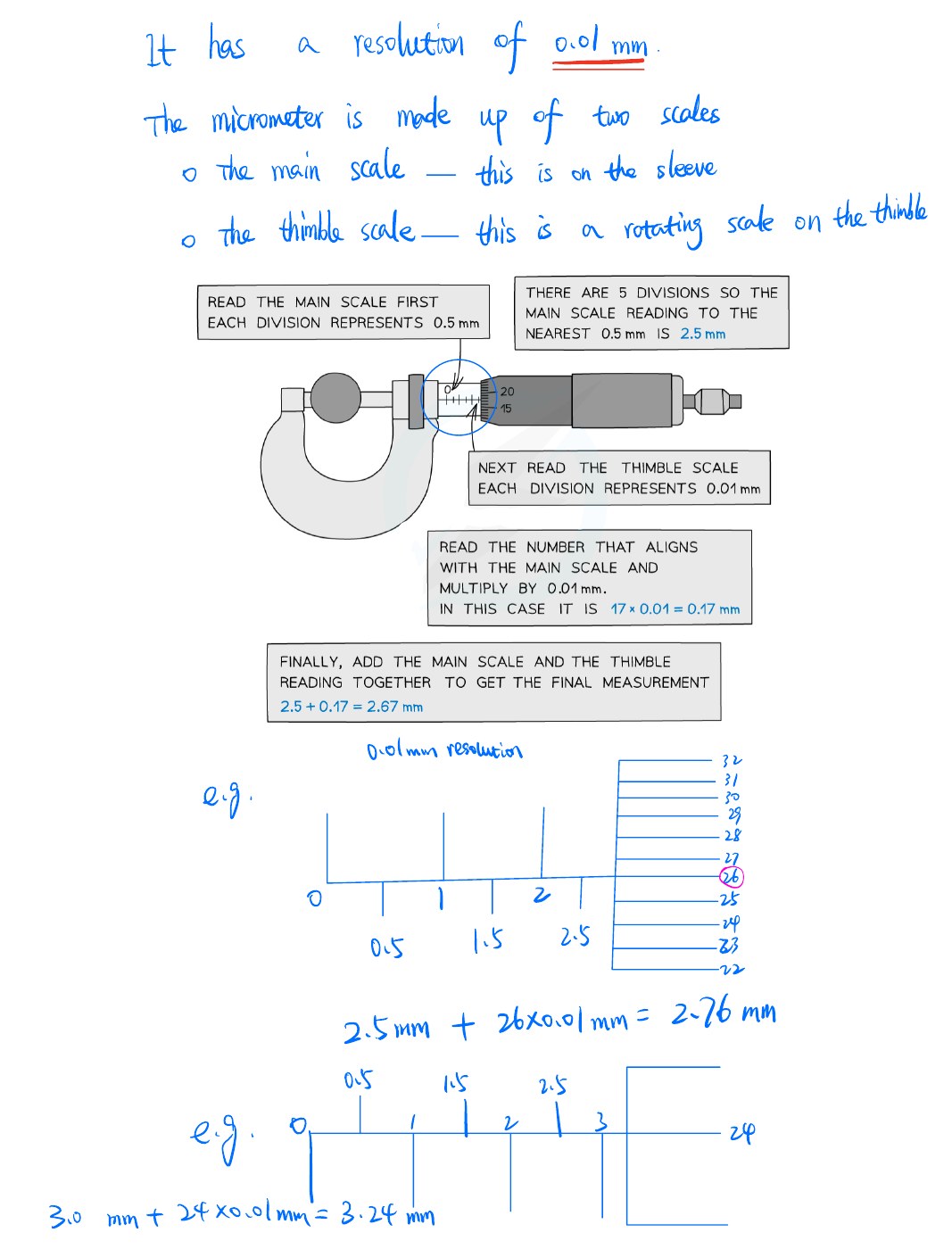 Example image 1: reading a micrometer